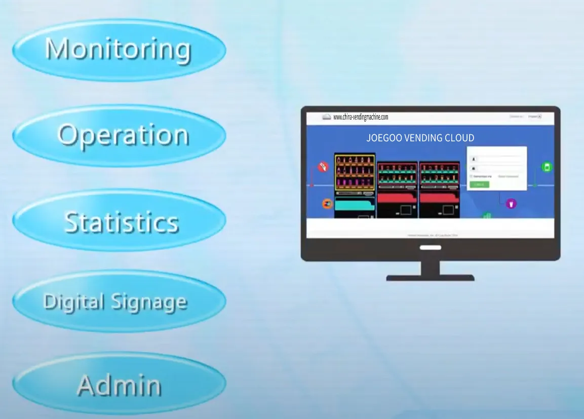 जोगू क्लाउड सिस्टम सूचना